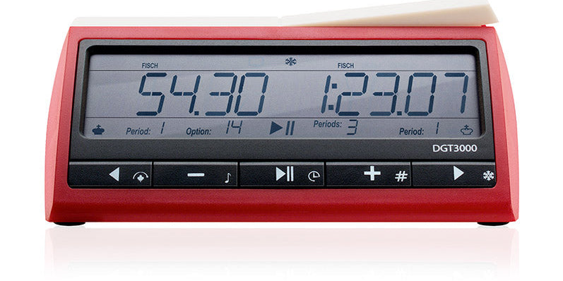 Relojes digitales