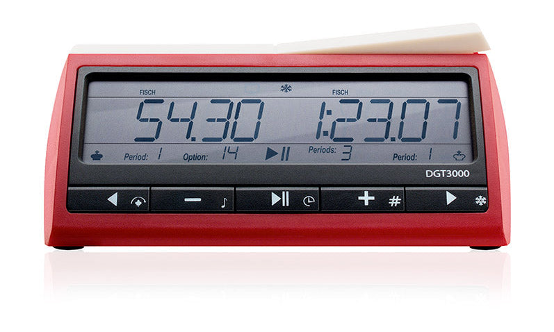 Relojes digitales